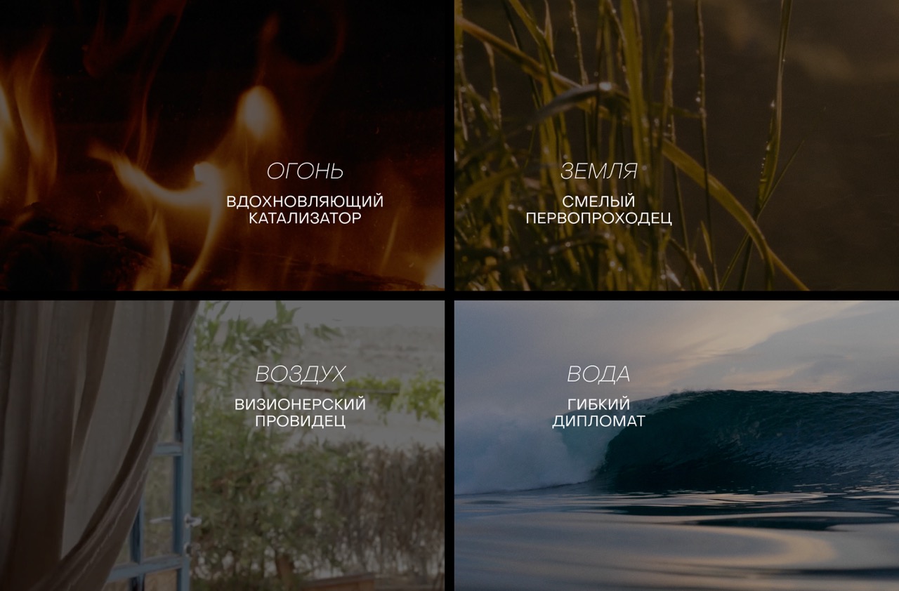 Какой вы лидер?