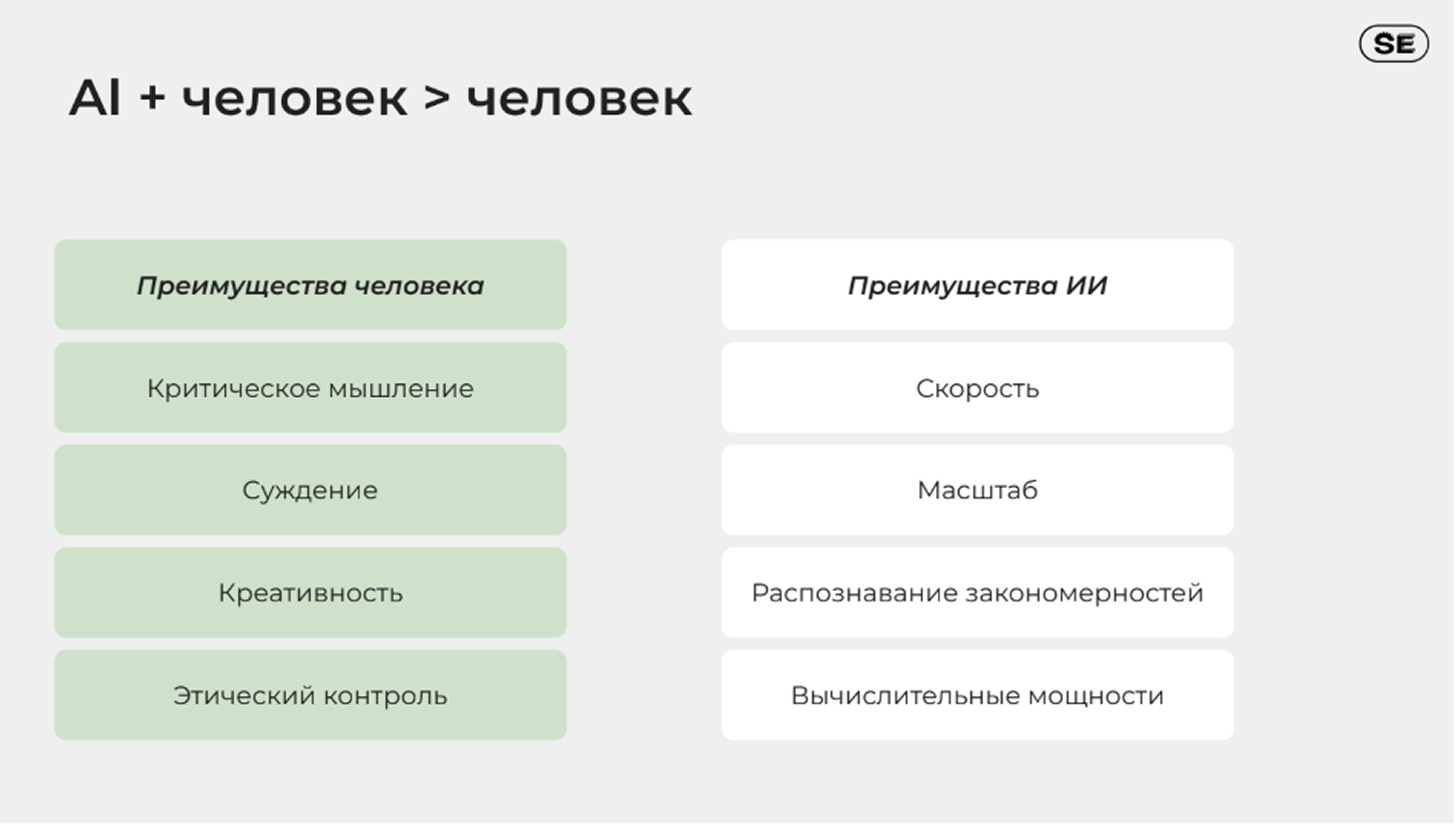 AI + человек > человек