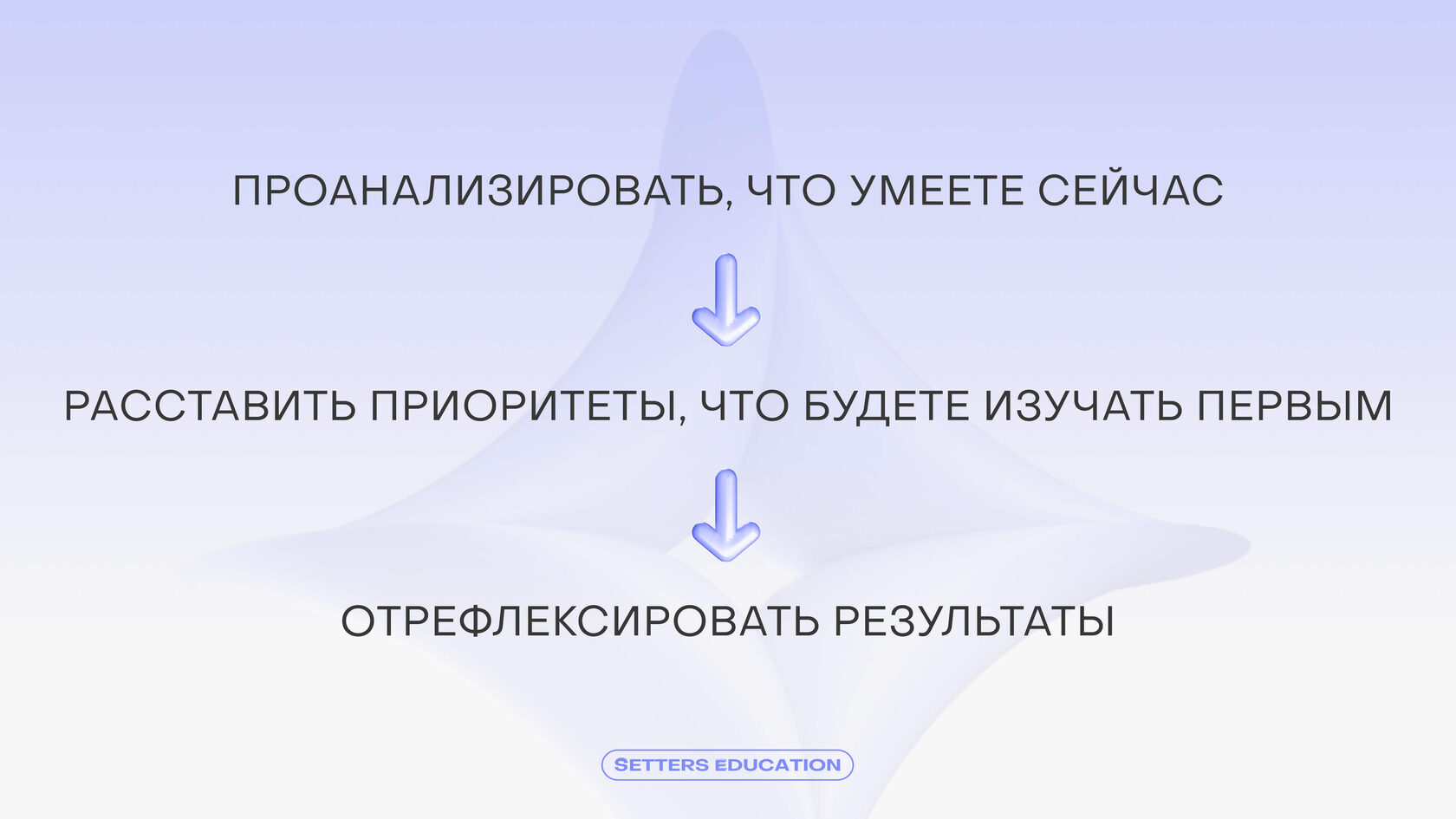 Как понять, чему учиться в первую очередь