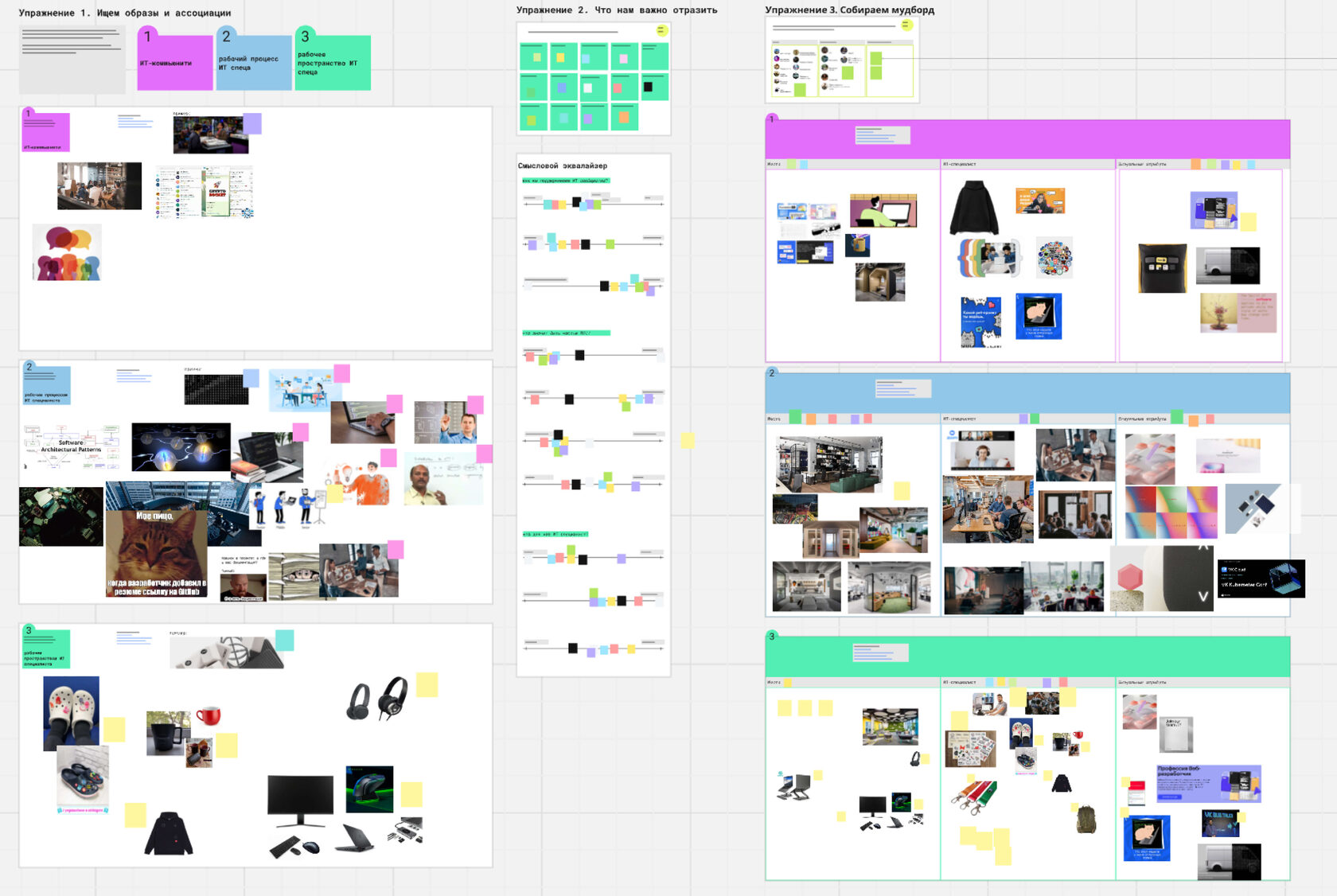 Фреймворк, который описывает сеттинг героя, его образ и визуальный язык.